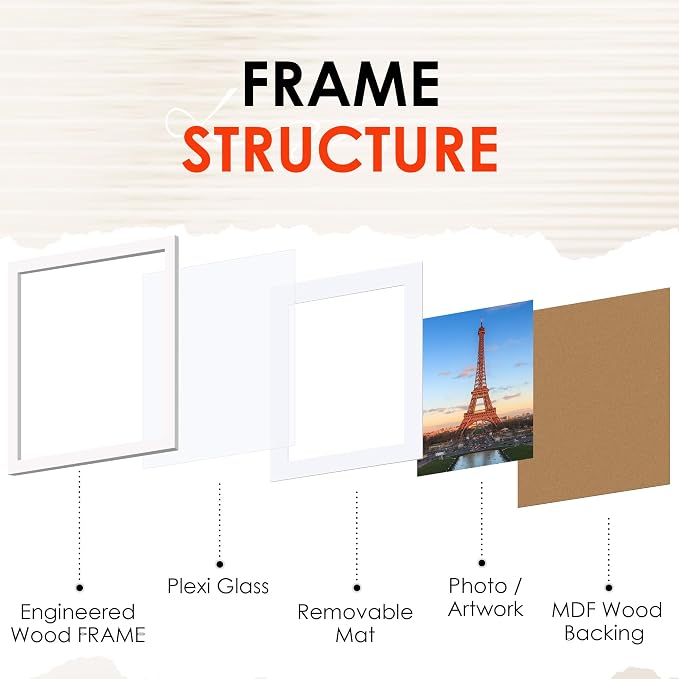 11x14 Picture Frame Set of 2, Photo Frame with HD Plexiglass, Display Pictures 8x10 with Mat or 11x14 Without Mat, White Picture Frames Collage Wall Decor, Gallery Wall Frame