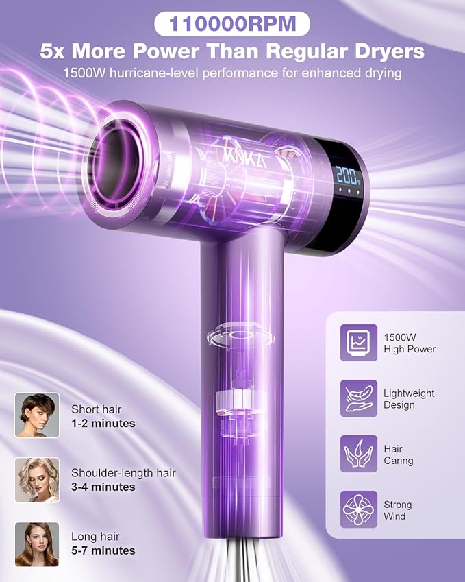 KNKA Hair Dryer, 1500W High Speed Blow Dryer with 4 Temps & 3 Speeds, Fast-Drying Negative Ionic Hair Dryer for Women, 110,000 RPM Hairdryer Low Noise with Nozzle for Home Travel Salon, Purple