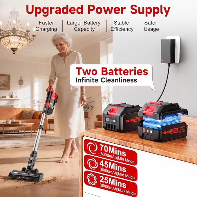 60kPa Cordless Vacuum Cleaner, 8000mAh Brushless Pet Vacuum, 6 in 1 Lightweight Stick Vacuum with 2L Dust Cup, 3 Suction Modes, 700W Portable Handheld Cordless Vacuum for Pet Hair/Hardwood Floor/Dorm