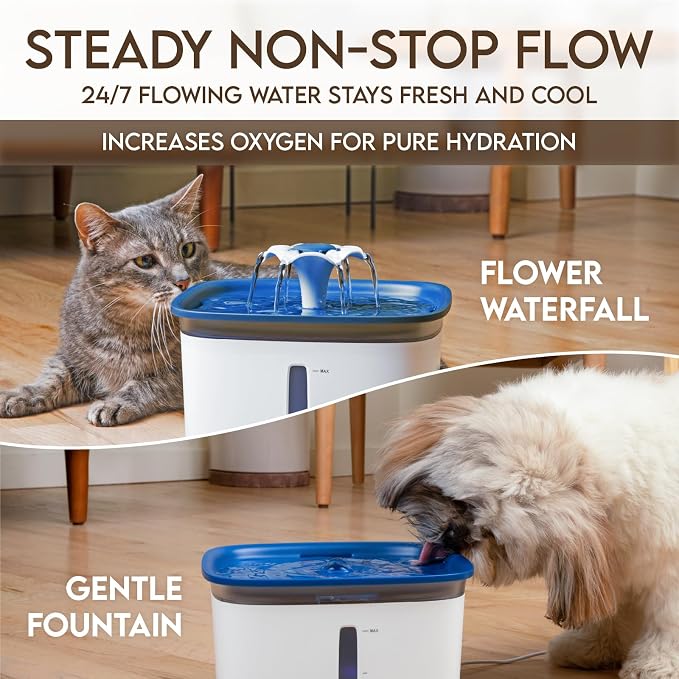 Veken Innovation Award Winner 95oz/2.8L Cat Water Fountain | Automatic Pet Fountain Dog Water Dispenser with 6 Replacement Filters & Silicone Mat for Cats, Dogs (Blue, Plastic)