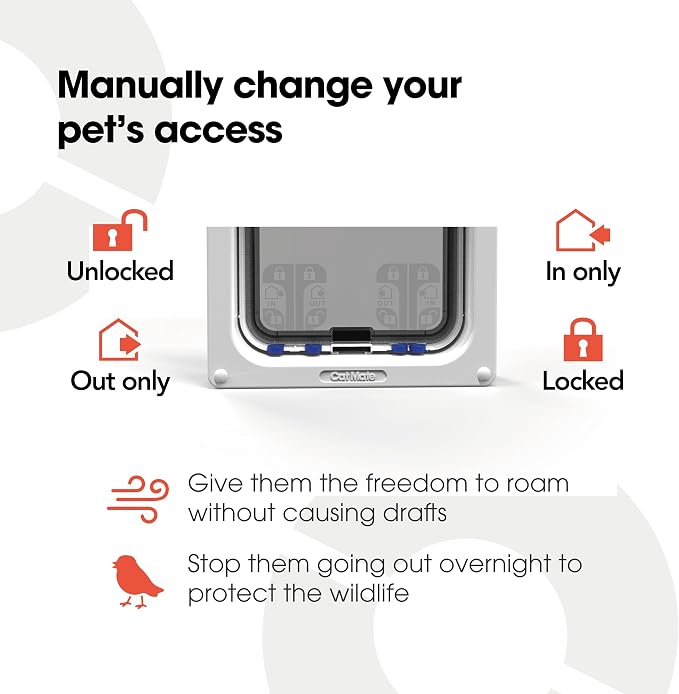 Cat Mate 4 Way Locking Large Cat/Small Dog Door