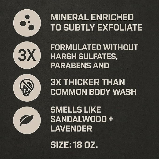 Duke Cannon THICK Body Wash for Men, Midnight Swim, Deep Cleansing & Hydrating Shower Gel, Long-Lasting Fresh Scent, 30 oz