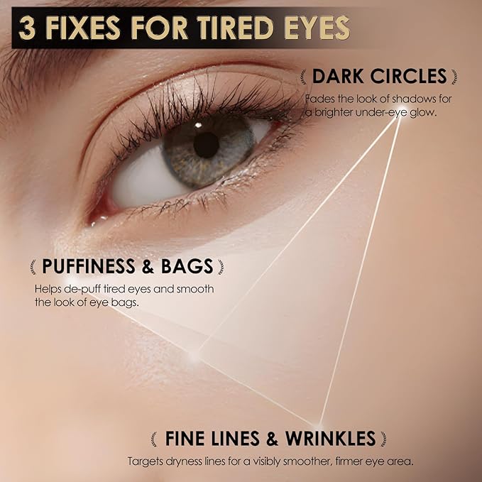 Eye Serum – Anti-Fatigue Eye Care for Dark Circles, Puffiness & Fine Lines with Niacinamide, Peptides & Caffeine – Gentle Clean Beautiful for Daily Use Around the Delicate Eye Area