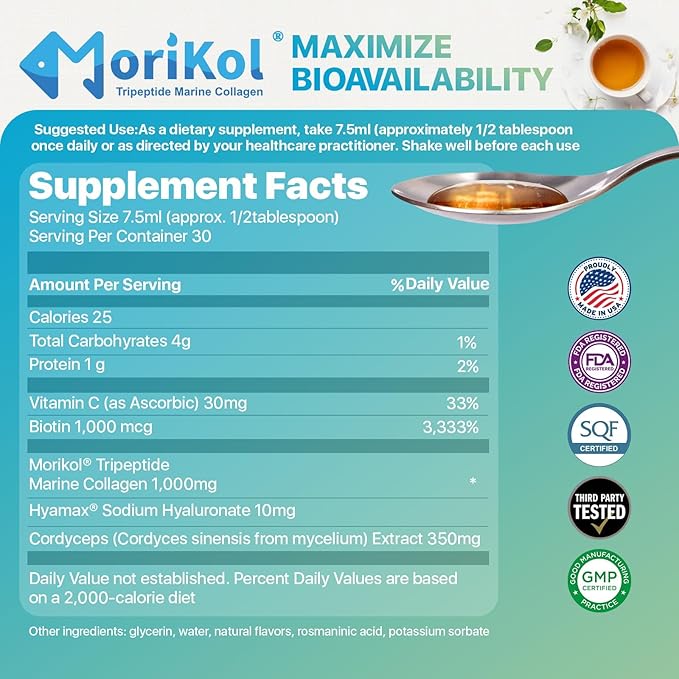 Liquid Collagen for Women and Men - 1000mg Hydrolyzed Peptides with 15% Tripeptides | Fast-Absorbing Anti-Aging Formula for Skin Renewal, Hair Growth and Joint Support | 30-Day Supply Cinnamon Flavor