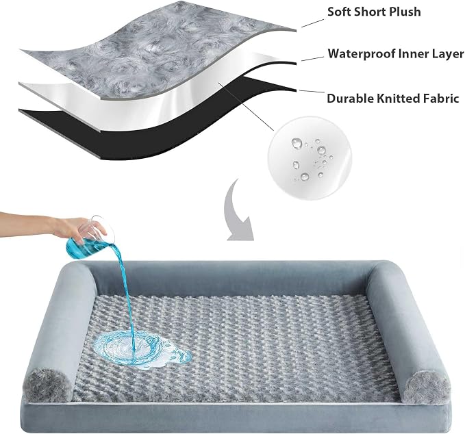 BFPETHOME Orthopedic Washable Dog Beds Large Sized Senior Dog for Comfy Sleeping with Removable Cover, Waterproof Big Soft Pet Couch Bed for Dogs Relax (Pack of 2)