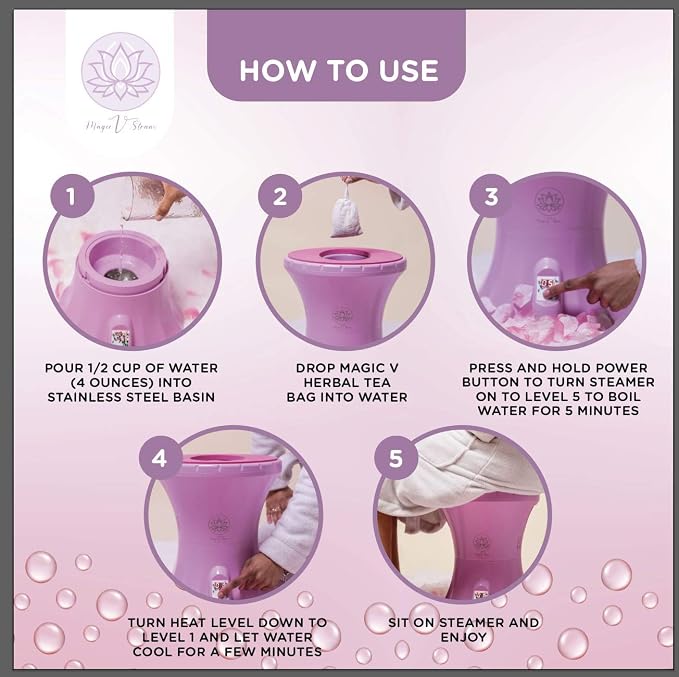 Magic V Serenity Yoni Steam Herbs for Women – Relaxing Steam Kit with Lavender, Chamomile, Rose & Calendula – Natural Self Care, Soothing Relief & Feminine Wellness – 6 Steam Bags