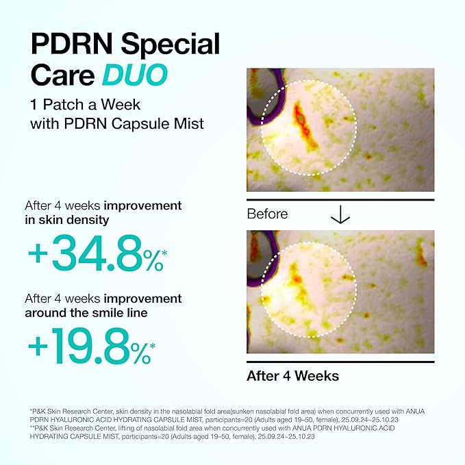 Anua Salmon DNA PDRN Collagen Melting Patch for Glass skin, Smile Line Patches, Wrinkle Patches, Melting Thin Collagen Patch, Firming for Fine Lines, Glow, Hydrating, Korean Skincare, 2 Pairs x 4EA