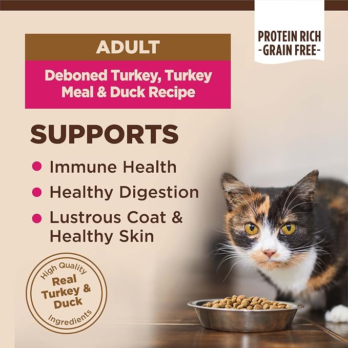 Wellness CORE Adult Dry Cat Food, Natural, Grain Free Kibble, Turkey, Turkey Meal and Duck Recipe, 5 lb Bag