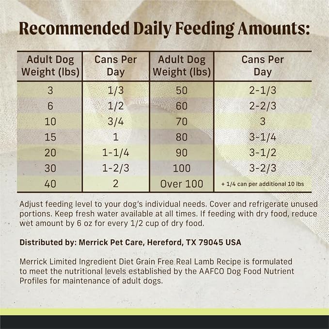 Merrick Limited Ingredient Lamb Wet Dog Food, Pack of 12, 12.7 oz Cans | Premium, grain-free and poultry-free, natural lamp recipe for complete balanced nutrition for adult dogs