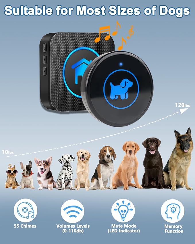 Dog Door Bell 2026 Enhanced Touch, Wireless Doggie Doorbell for Potty Training to Go Outside, IP65 Waterproof, 1000ft Range, 55 Melodies, 5 Modes & Adjustable Volume (2 Receivers+2Buttons)