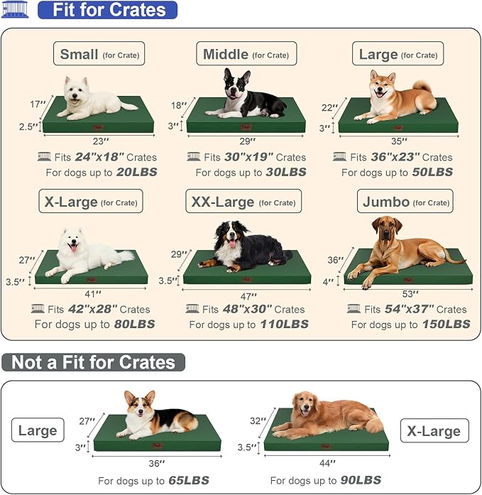 Waterproof Orthopedic Dog Crate Bed for Small Dogs & Cats | Egg Crate Foam, Fits 24x18 Crates, TPU Waterproof Layer, Machine Washable 1680D Oxford Cover, Small Pets Up to 20 lbs