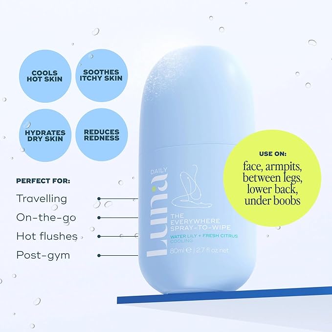 Luna Daily The Everywhere Spray-To-Wipe | Cooling Body Mist & Hydrating pH-Balanced Feminine Care | Cooling Water Lily + Fresh Citrus | Anti-Chafing & Odor Control 80ml