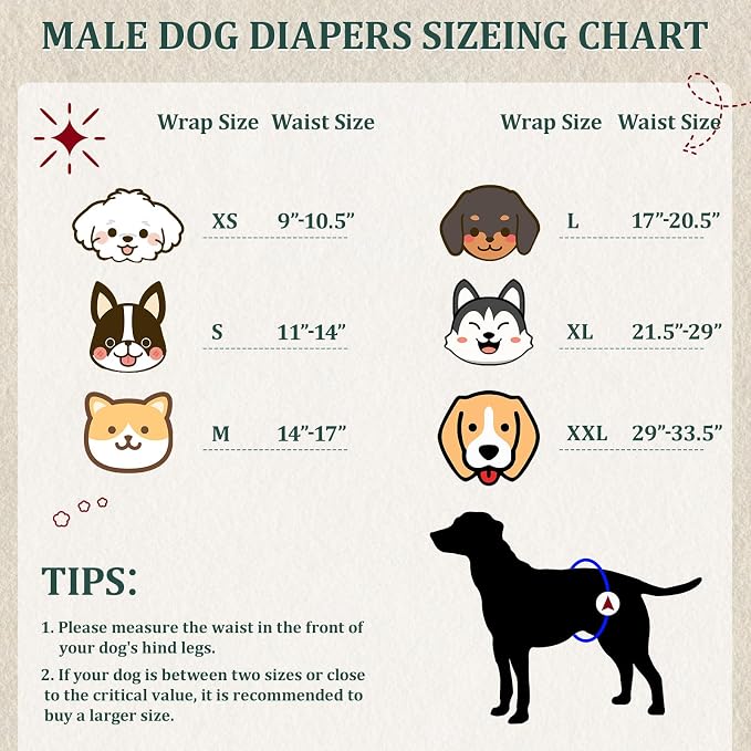 Reusable Dog Diapers Male, Premium Washable Belly Bands for Dogs, Pack of 5, High Absorbing Small Dog Wraps for Doggie & Puppy in Incontinence or Excitable Urination and Training(S)