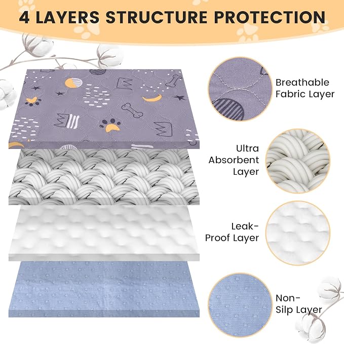 UPSKY Washable Pee Pads for Dogs 1 Pack 72” x 72” Reusable Puppy Pads Waterproof Pet Training Pads, Non-Slip Dog Mats Fast Absorbent Whelping Pads for Playpen, Potty, Crate, Bed