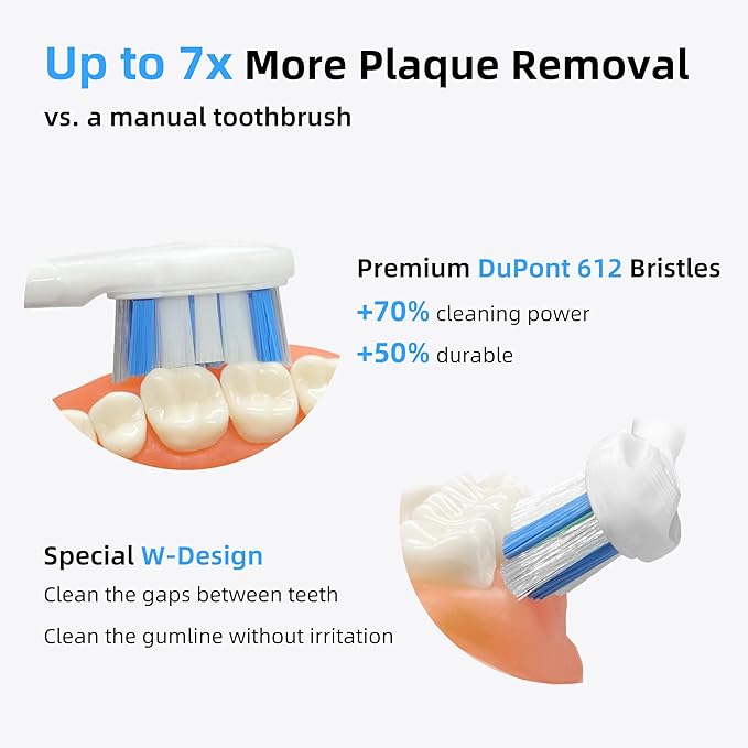 DentaZotic Gum Care Replacement Heads for Philips Sonicare, Electric Toothbrush Replacement Heads for Adults, Soft Bristles, White 10 Pack