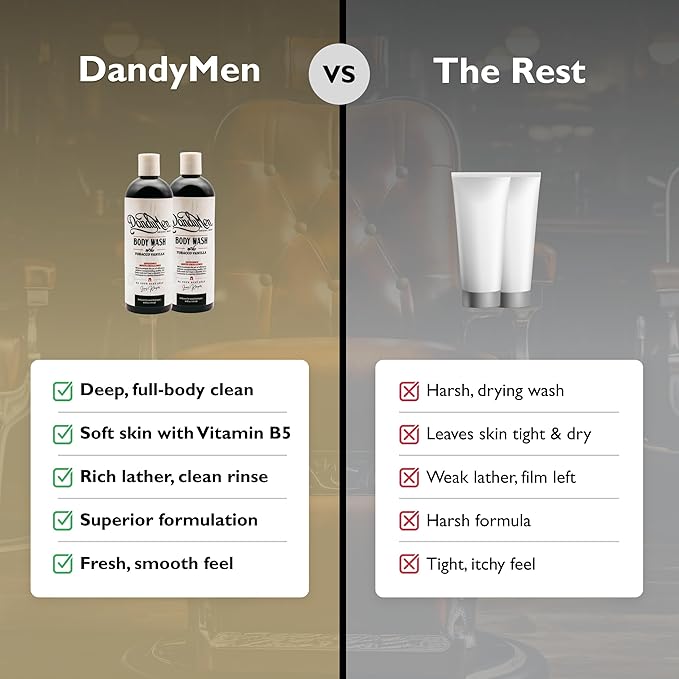 DandyMen Hydrating Bodywash for Men – 16oz (2-pack, Tobacco Vanilla)