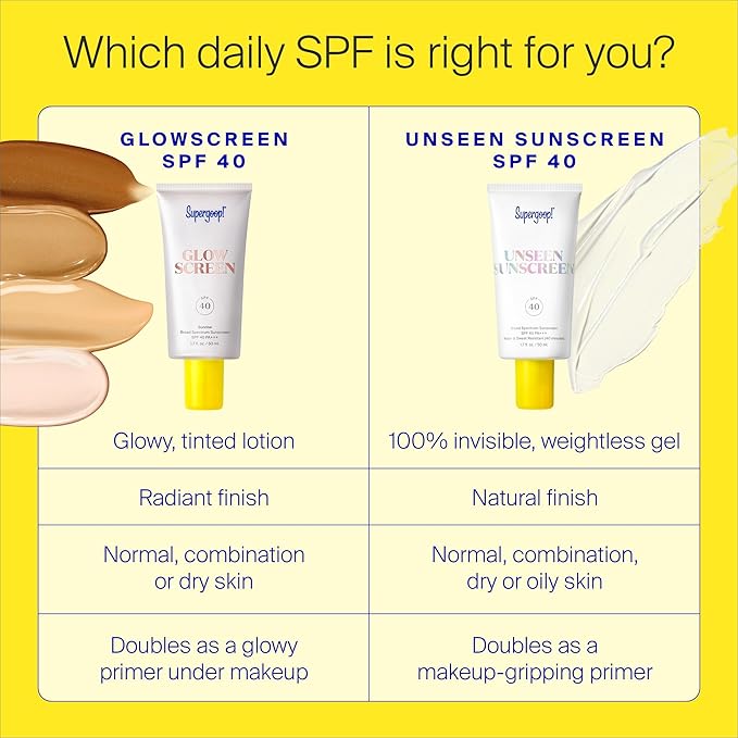 Supergoop! Glowscreen (SPF 40) - 0.5 fl oz - Glowy Primer + Broad Spectrum Sunscreen - Adds Instant Glow - Helps Filter Blue Light - Boosts Hydration with Hyaluronic Acid, Vitamin B5 & Niacinamide