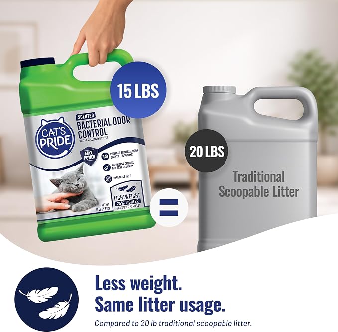 Cat's Pride Bacterial Odor Control, Max Power, Clumping Litter Scented 15lb