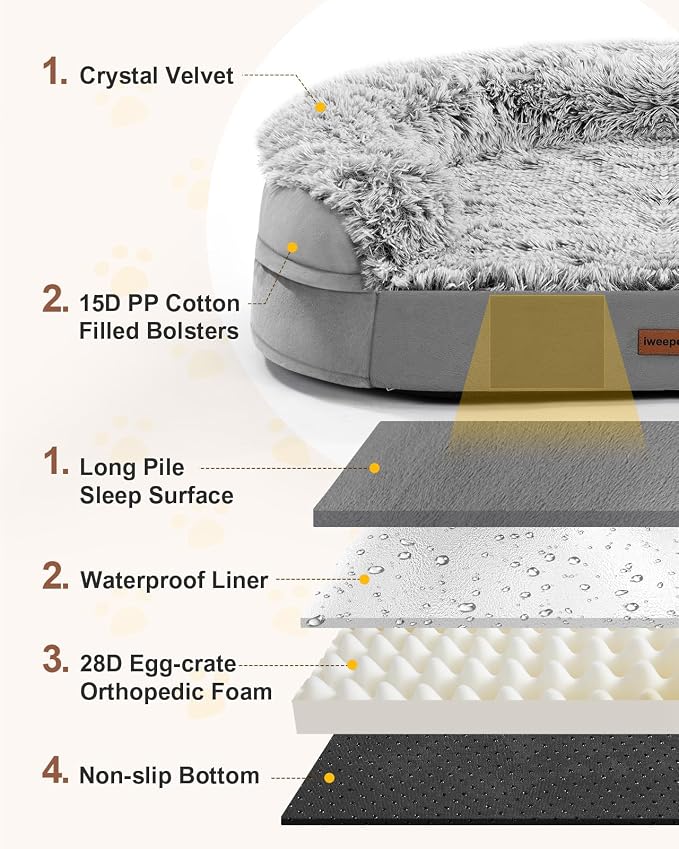 iweepet Fluffy Calming Jumbo Orthopedic Dog Beds for Extra Large Dogs, Supportive Dog Sofa Bed with 3.7 inch 28D Egg-Crate Foam, Removable Washable Plush Cover, Waterproof Lining, 48’’,Grey