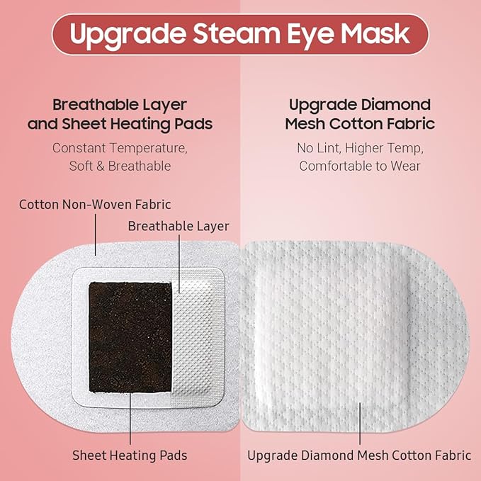 20 Packs Steam Eye Mask, Heated Eye Mask Warm Compress for Eyes, Disposable Self Heating Steam Mask for Home, Sleep, Spa, Travel Essentials & Relaxation Gifts for Women (Rose)