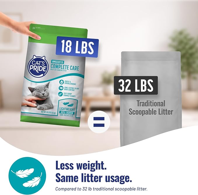 Cat's Pride Complete Care Lightweight Hypoallergenic Unscented Litter 18lb