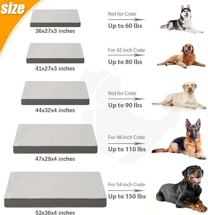 KSIIA Orthopedic Dog Bed for Extra Large Dogs with Waterproof, Grey, 47x29 | Deluxe Soft Plush Dog Crate Bed, Washable Pet Mat with Removable Cover & Egg Crate Foam for Extra Large Dogs Sleeping