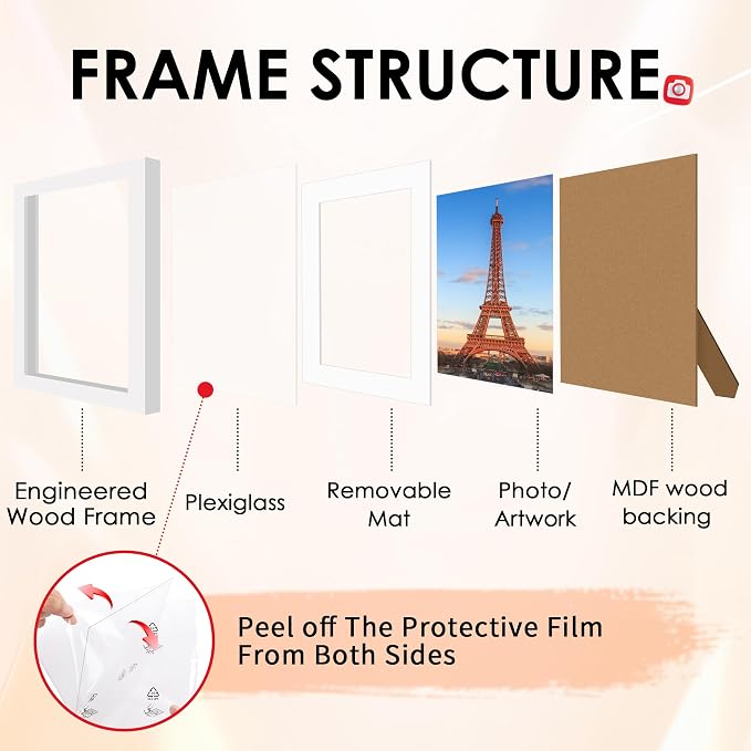 10 Pack Picture Frames Collage Wall Decor for Mounting or Tabletop Display, Gallery Wall Frame Set with Two 8x10 White Frames, Four 5x7 Frames and Four 4x6 Frames, Multi-Pack Photo Frame Set