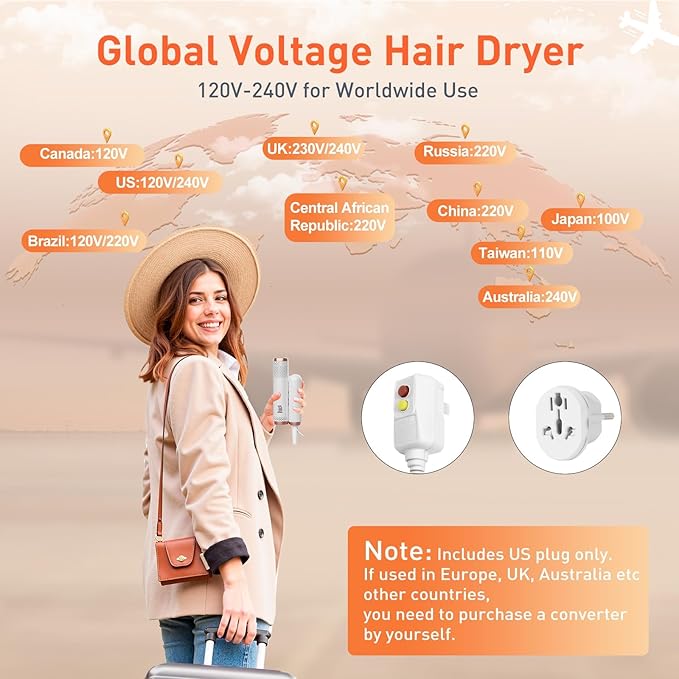 Quico Travel Hair Dryer Dual Voltage, 120000 RPM Brushless Motor Fast Drying Hair Dryers for Women 500 Million Ionic, Thermo-Control Foldable Blow Dryer with Cold, 3 Heat & 3 Speed Settings for Globle