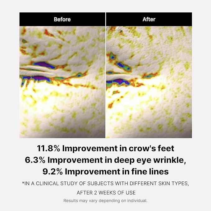 medicube Eye Serum Duo for Firmer-Looking Skin: PDRN Peptide Serum and Deep Reviving Peptide Eye Cream | Korean Skincare, Stocking Stuffers, Gifts for mom, Holiday Stocking Stuffers, Gifts for Her