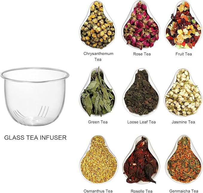 Lezero 13oz Tea Mug with Infuser and Lid Kit, Glass Teacup with Filter for Steeping Blooming & Loose Leaf Tea, Heat Resistance, Lead-free, Microwave & Dishwasher Safe, Gifts Box Include