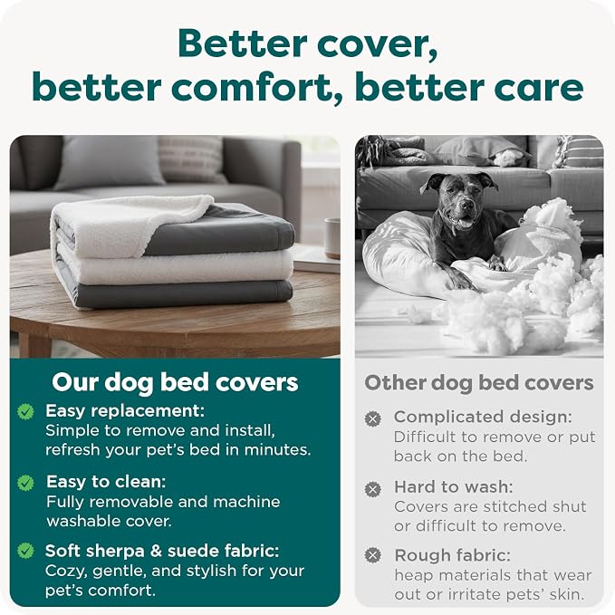 FurHaven Replacement Dog Bed Cover for Sherpa & Suede Snuggery, Fits Cool Gel-Top Foam Beds & Solid Orthopedic Foam Beds, Machine Washable, Large (35 inch), Gray
