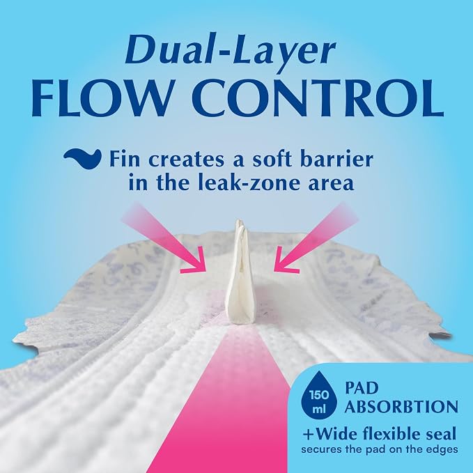 Overnight Pads with Wings – Size 4 (Opti Pad) – Ultimate Leak-Free Protection with Absorbent FIN Technology – 30 Sanitary Napkins with pH-Balanced Wipes – Sanitary Pads for Women & Teens