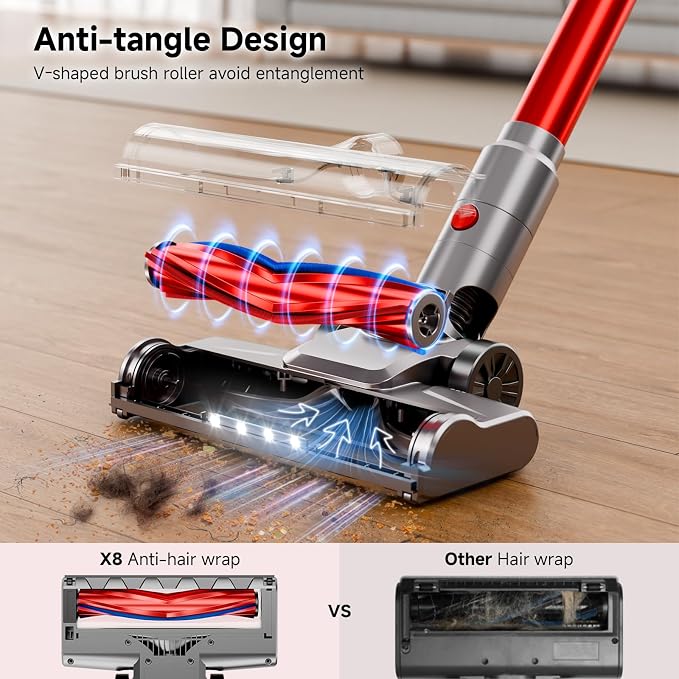 Cordless Vacuum Cleaner, Powerful Stick Vacuum Cleaner for Home with Rechargeable Battery, 6-in-1 Lightweight Handheld Vacuum, 45 Mins Runtime for Hardfloor & Carpets Pet Hair (red)