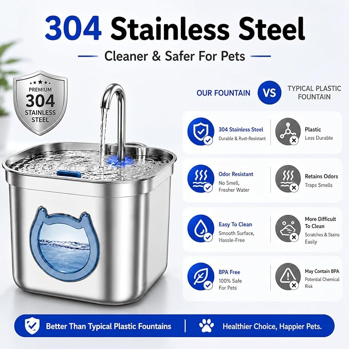 Homtyler Luxury Automatic Cat Water Fountain for Pets, 2.2L/74oz Stainless Steel Dog Water Dispenser with Filter, BPA Free & Silent, Featuring LED Light, Easy Clean & Cat View Window