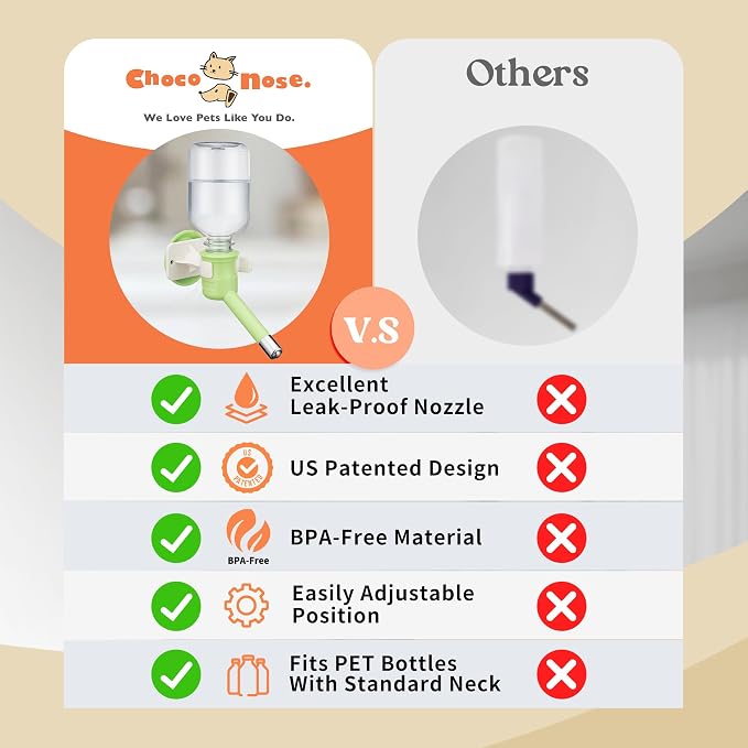 Choco Nose No-Drip Water Bottle for Small Dogs & Cats (10–25 lb) - Leak-Proof Patented 16mm Nozzle Helps Prevent Mess & Spills, BPA Free, Easy to Install Cage & Crate Mount Feeder, 10.2 fl oz (C590)
