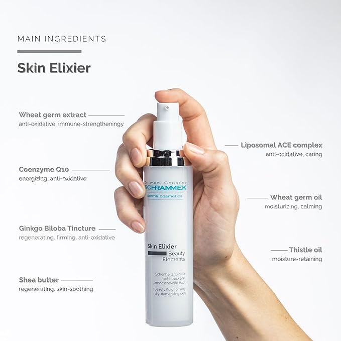 Schrammek Skin Elixir (50 ml) - Botanical Beauty Fluid with Hyaluronic Acid & Coenzyme Q10-24h Hydration & Makeup Base - Paraben-Free - Dr
