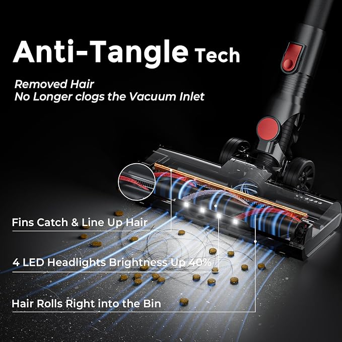 RONEAIR Cordless Vacuum Cleaner 40Kpa 45Min 6-in-1 Self-Standing | Stick Vacuum,Anti-Tangle,1L,4 LED,Rechargeable for Pet Hair Carpet Hard Floors Dom Home Use