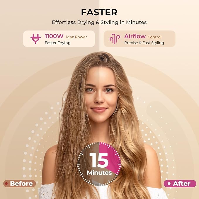 GOMYTH Upgraded 2-in-1 Blow Dryer Brush with Heated Comb - Volumizer Hair Dryer Brush for Hair Drying & Styling, Salon Blowouts, Frizz-Free Shiny Hair, Reduced Heat Damage, Suitable for All Hair Types