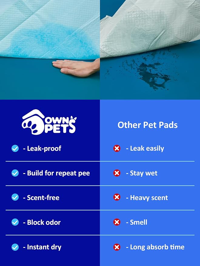 Ownpets XL Dog Training Pads 35x32, 6-Layer Leak-Proof Pee Pads, 40 Count | Absorbent 6 Layer, Quick-Dry Surface Locks Moisture & Odors, Non-Slip Backing, Ideal for Puppies, Seniors & Large Breeds