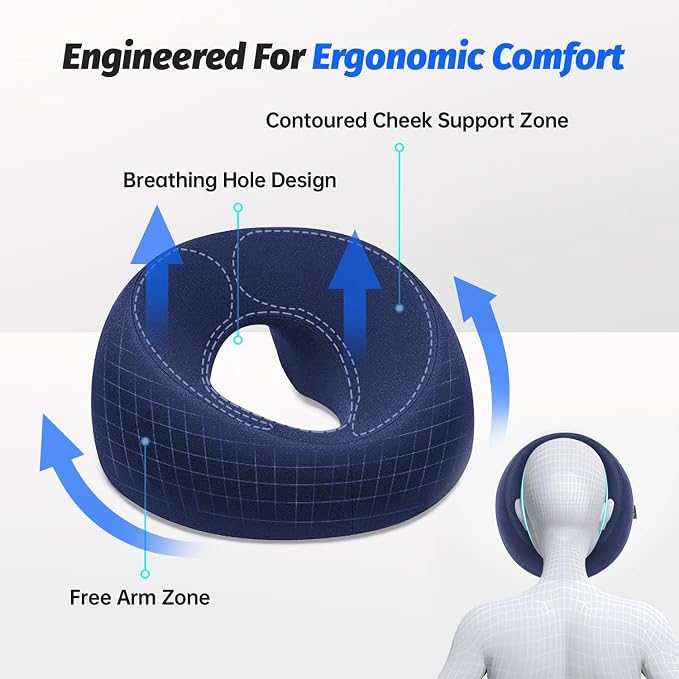 xiaomubiao Face Down Pillows for Massage Table, Massage Headrest for Bed, Face Pillow for Stomach Sleeping, BBL Pillow After Surgery Post Eye Surgery & Vitrectomy Recovery, Removable Cover Navy Blue