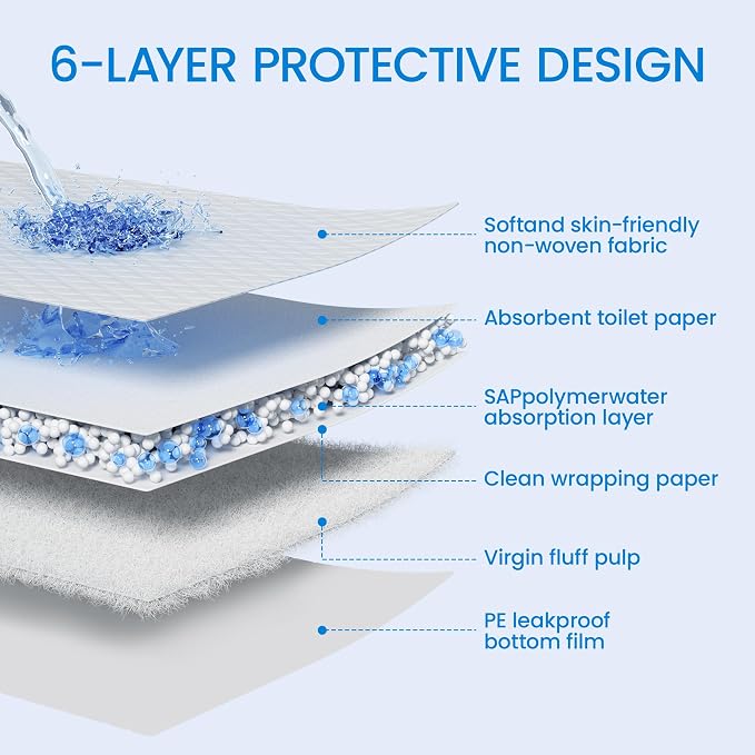 28"x34" Dog Pee Pads Extra Large, Super Absorbent, 10 Count | Leakproof Quick Drying Pee Pads, Training Puppy Pads Disposable Pee Pads for Dogs