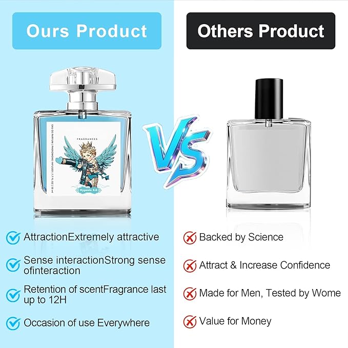 EDP Hypnosis 3.0 Cologne for Men, Upgrading Pheromone Cologne for Men, Real pheromone perfume，Enhance Attraction，A Truly Pheromone Cologne Designed Specifically For American Men 1.7 OZ
