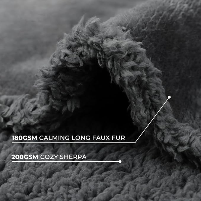 Luciphia Waterproof Bed Blanket Washable,Soft Sherpa Fleece Puppy Reversible Throw Blankets for Small Medium Dog Cat,Furniture Cover Protector Couch Bed from Liquid Pee and Pet Fur, Grey,57" x 40"