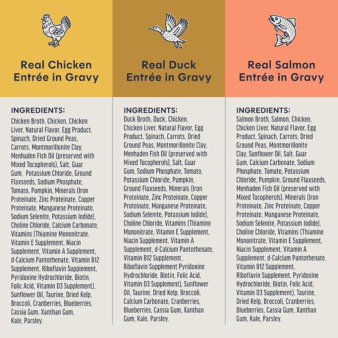 Instinct Flaked Entrees, Wet Canned Cat Food, Variety Pack, 3 oz (12 Count) | Tender flaked cuts in savory gravy, high protein, real meat, whole-food ingredients, grain-free, hydration support