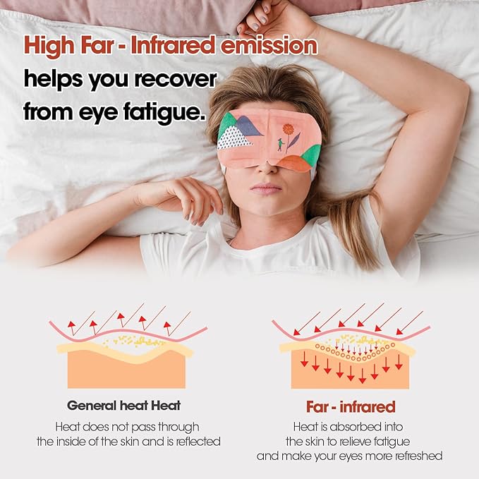 Steam Eye Mask for Dry Eyes and Puffiness, Fast Relief Disposable Self Heating Masks, Stocking Stuffers, 6 Pack