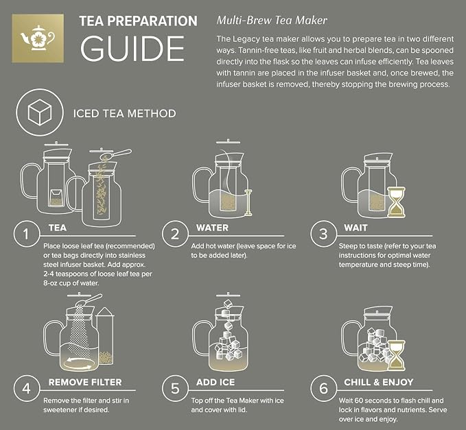 Teabloom 100% Plastic-Free Extra-Large Multi-Brew Borosilicate Glass Teapot + Kettle + Pitcher – Steep and Serve Hot Tea, Iced Tea, Cold Brew Tea and Fruit Infused Water – Legacy Tea Maker