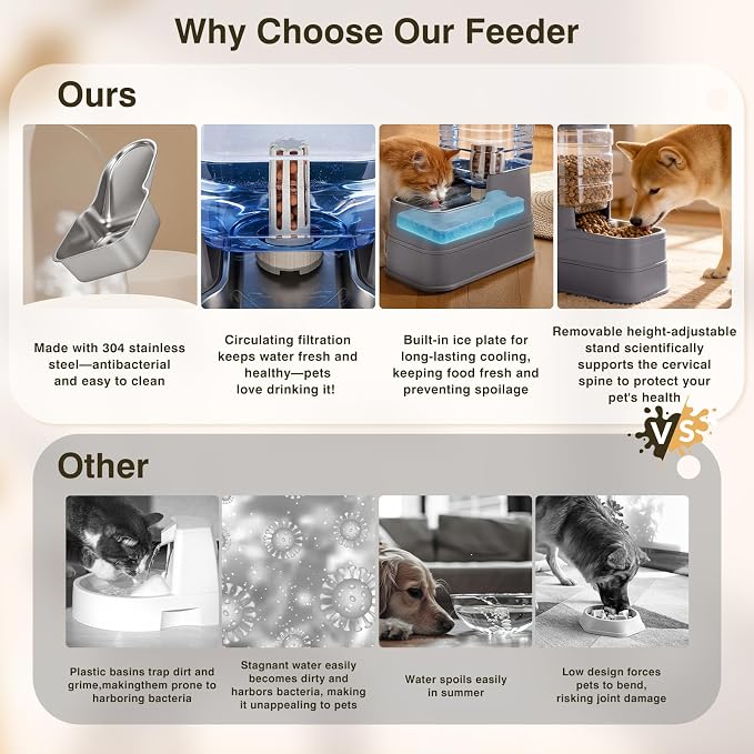 2 Pack Automatic Cat Feeder and Water Dispenser 1.3 Gallon Dog Gravity Food Feeder and Water with Ice Pack Stainless Steel Dry Food and Water Bowl for Small Medium Large Pets (Grey)