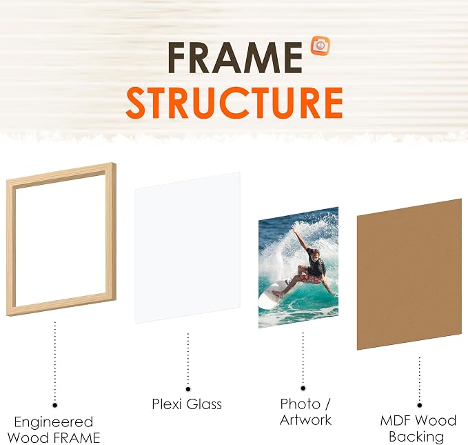 4x6 Picture Frame Set of 2, 4x6 Photo Frames with HD Plexiglass for Wall Hanging or Tabletop Display, Natural