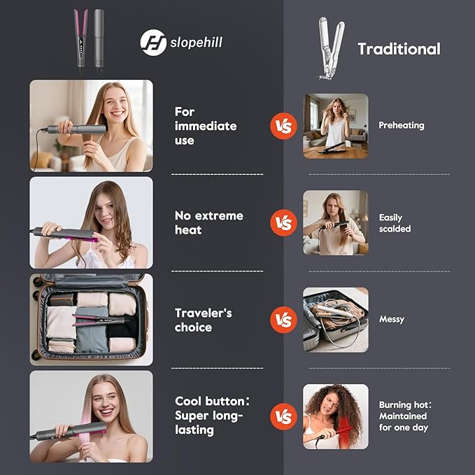 slopehill 2-in-1 Hair Straightener and Blow Dryer, Professional Flat Iron with High-Speed Airflow Technology for Straight, Smooth Hair