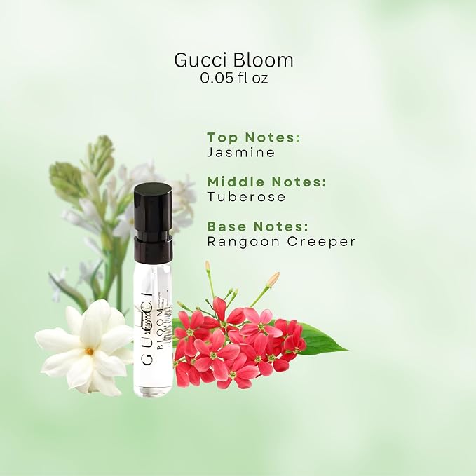 Gucci Perfume for Women Variety Fragrance Eau De Parfum Gift Set Mini Collection
